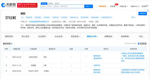投資界24小時(shí)回顧 網(wǎng)紅電商分化、共享出行沖刺與工業(yè)科技崛起
